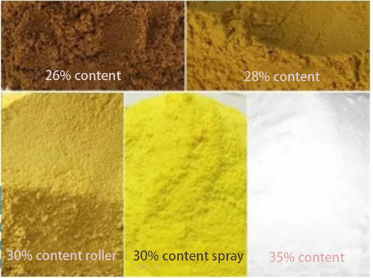 Αποτελεσματικό PAC Πολυαλουμίνιο Χλωριούχο για Επεξεργασία Λυμάτων Ορυχείων και Αποχρωματισμό Λυμάτων Βαφείων